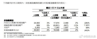 中新网:2024年新澳门必开32期一肖-怎么把jpg转换成pdf格式