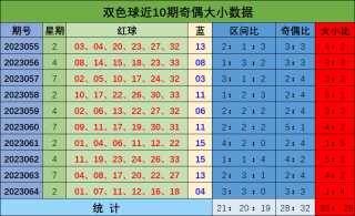 搜狗订阅:2024一肖一码100精准大全-ac什么意思