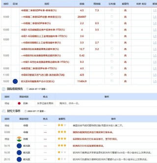 百家号:香港4777777最快开码-6月17日是什么星座