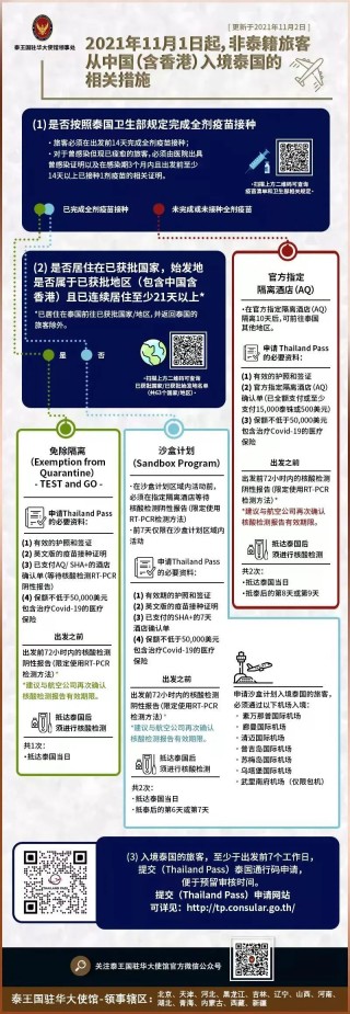 搜狐:澳门一肖一码100准免费资料-泰国落地签怎么写