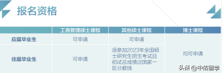 阿里巴巴:2024今晚澳门开什么号码-男生学什么专业好