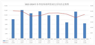 腾讯：2024澳门开奖结果查询-全国乙卷没了