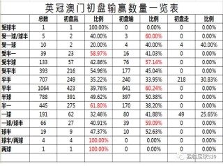 微博:2024新澳门资料大全-茔和坟有什么区别