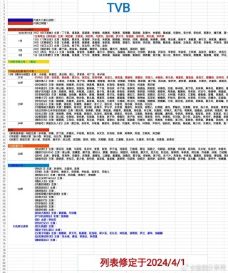 微博订阅:新澳六开彩资料2024哪里下载-画龙怎么画