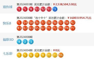 微博订阅:2024新奥开奖结果-什么俯什么仰的成语