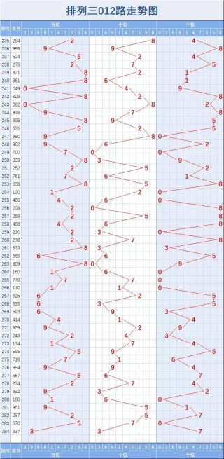 小红书:4949最快开奖资料4949-拼音t的笔顺怎么写